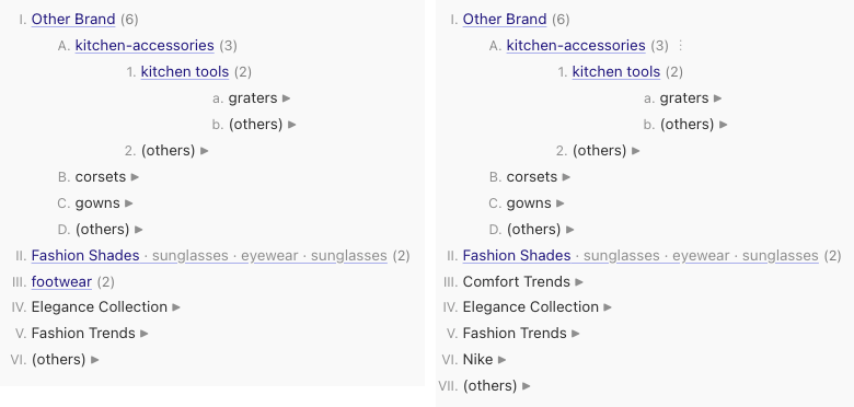 Standard IZE algorithm (left) vs. same-facet-boosted algorithm (right) showing brands consistently at the top level.